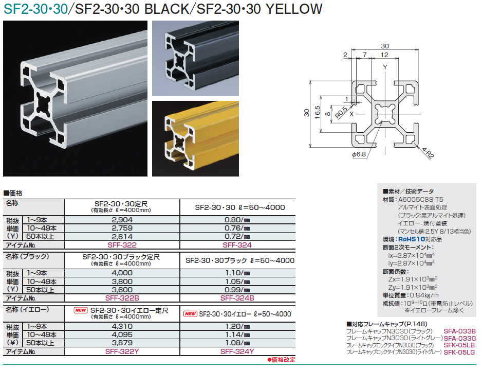 SF2 30・30