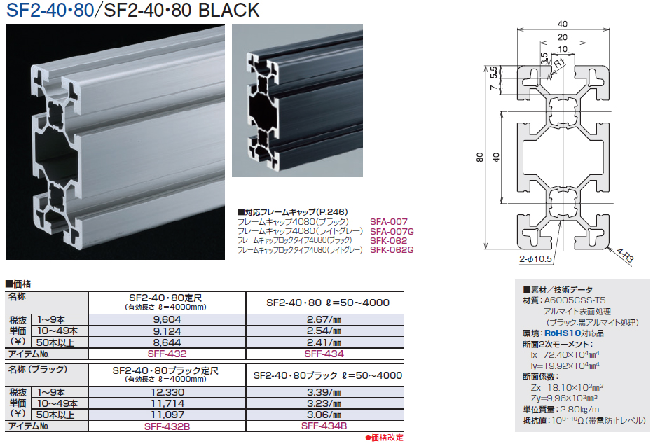 SF2 4080